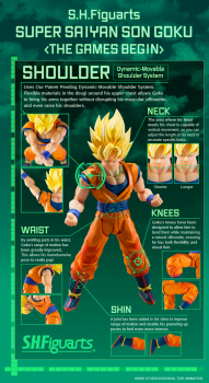 Super Saiyan Son Goku (The Games Begin) Actionfigur S.H.Figuarts, Dragon Ball Z, 15 cm