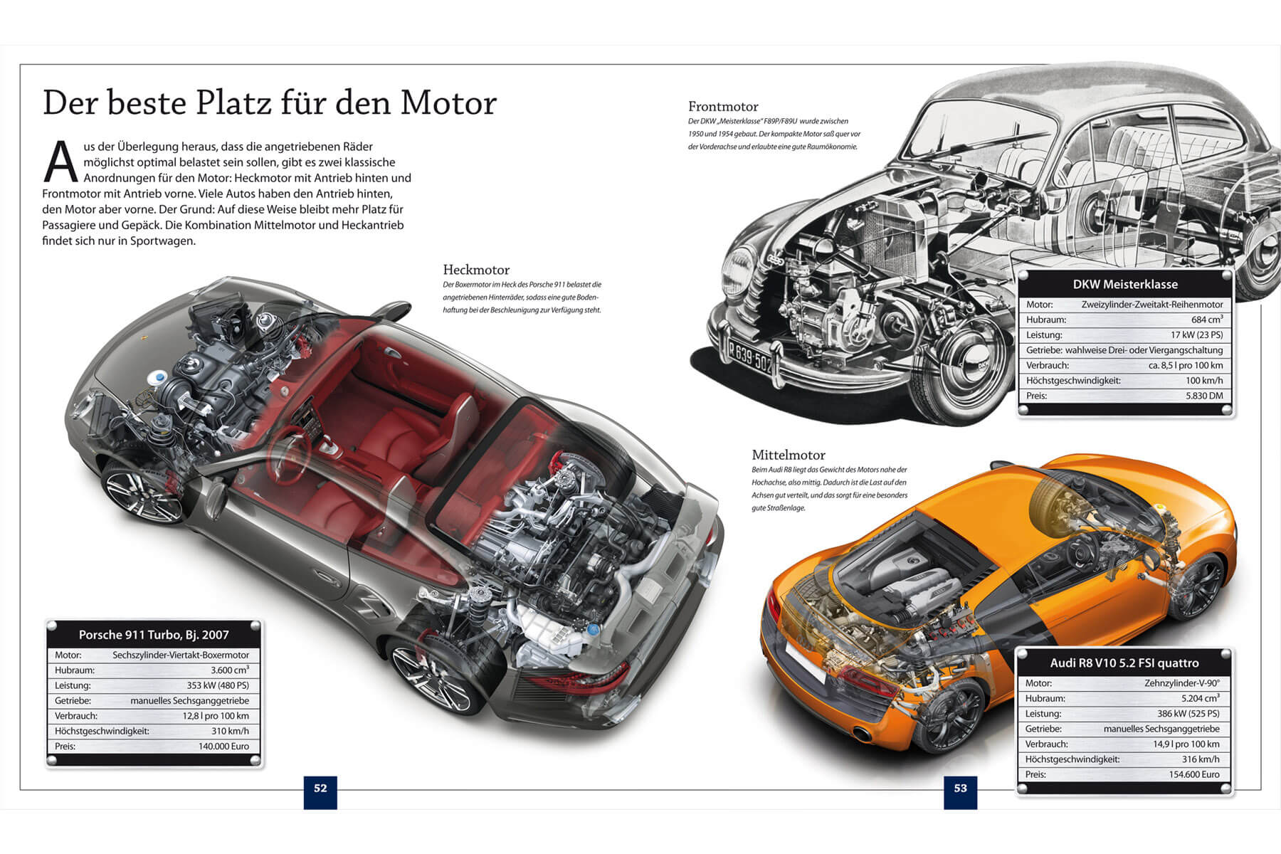 Dieser Miniatur-Vierzylinder ist ein mechanisches Meisterwerk