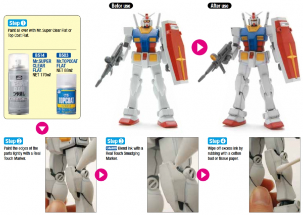 Gundam Real Touch Marker