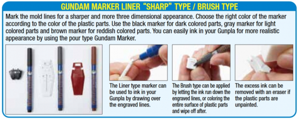 Gundam Marker ultrafein